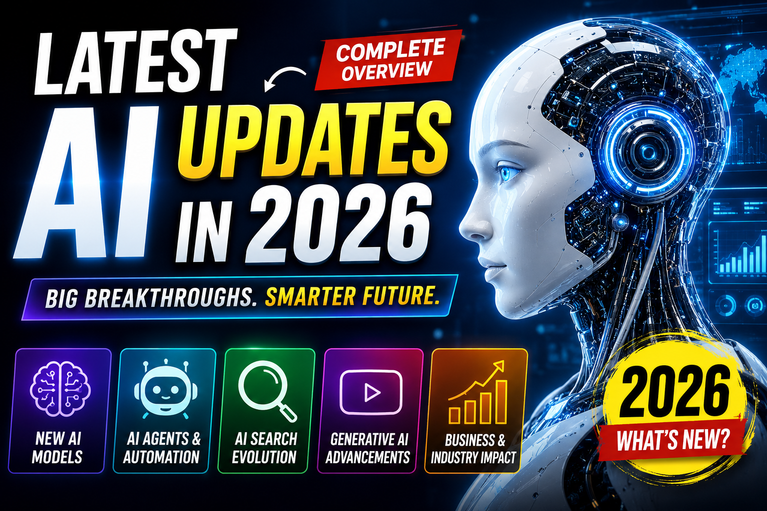 Latest AI Updates in 2026